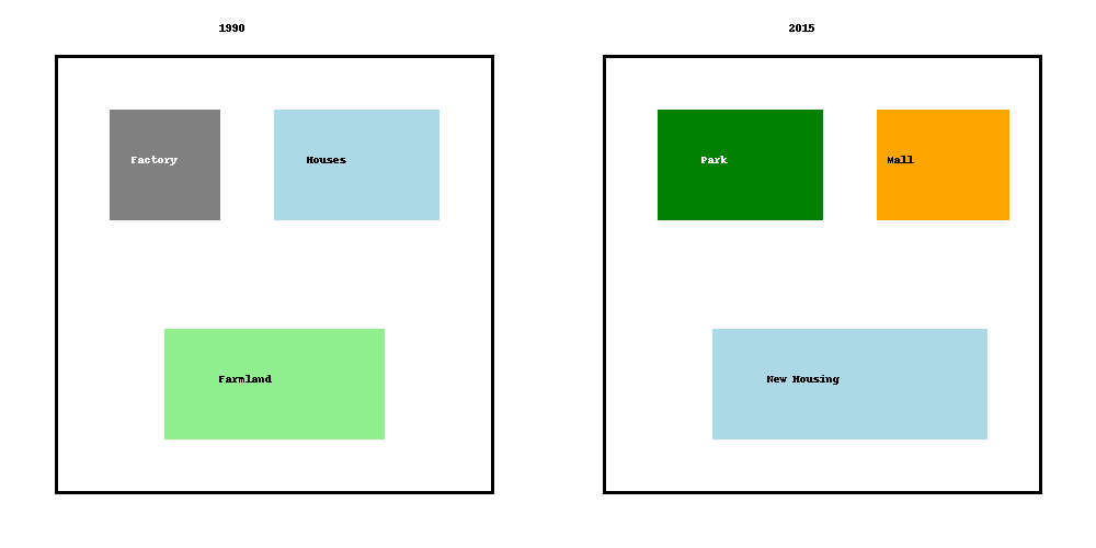 IELTS Writing Task 1 Map question – City development 1990 vs 2015