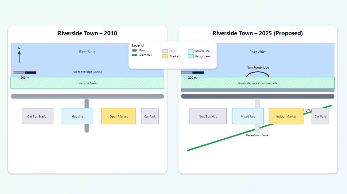 Riverside Town redevelopment plan (2010 vs 2025)